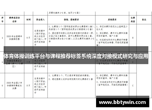 体育体操训练平台与课程推荐标签系统深度对接模式研究与应用